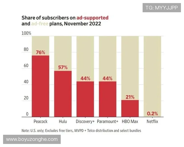 曼哈顿百家乐现金网：享受高额返水和优惠活动的最佳途径分析